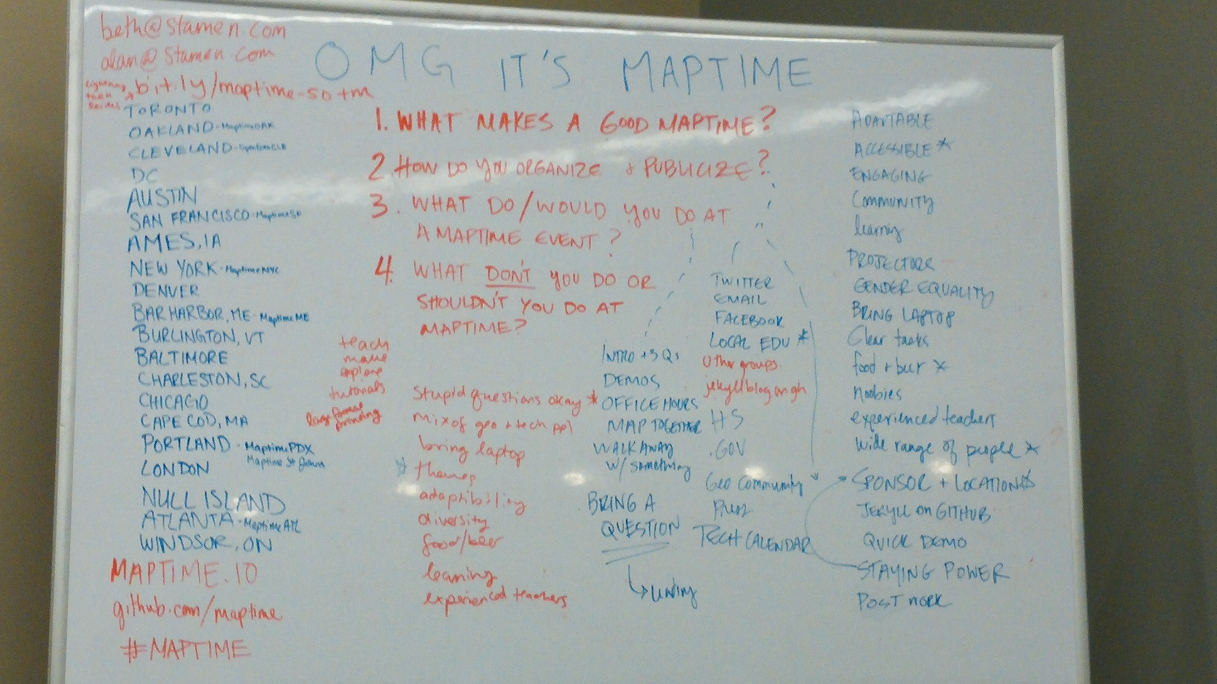 maptime board